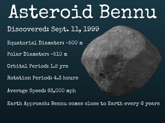 echo asteroid astrology meaning