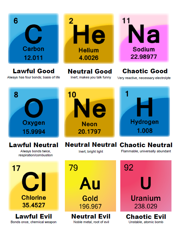 take us down and