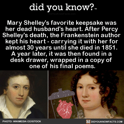 mary-shelleys-favorite-keepsake-was-her-dead