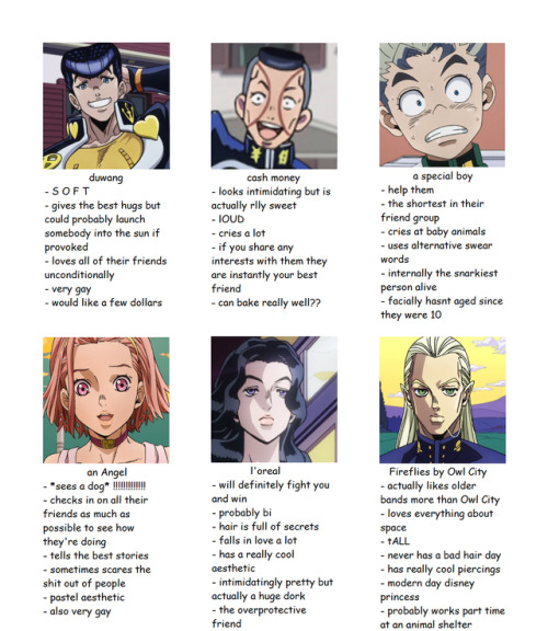 stardust-arcana:jojo tag meme 2: the fuckeningtag yourself i’m...