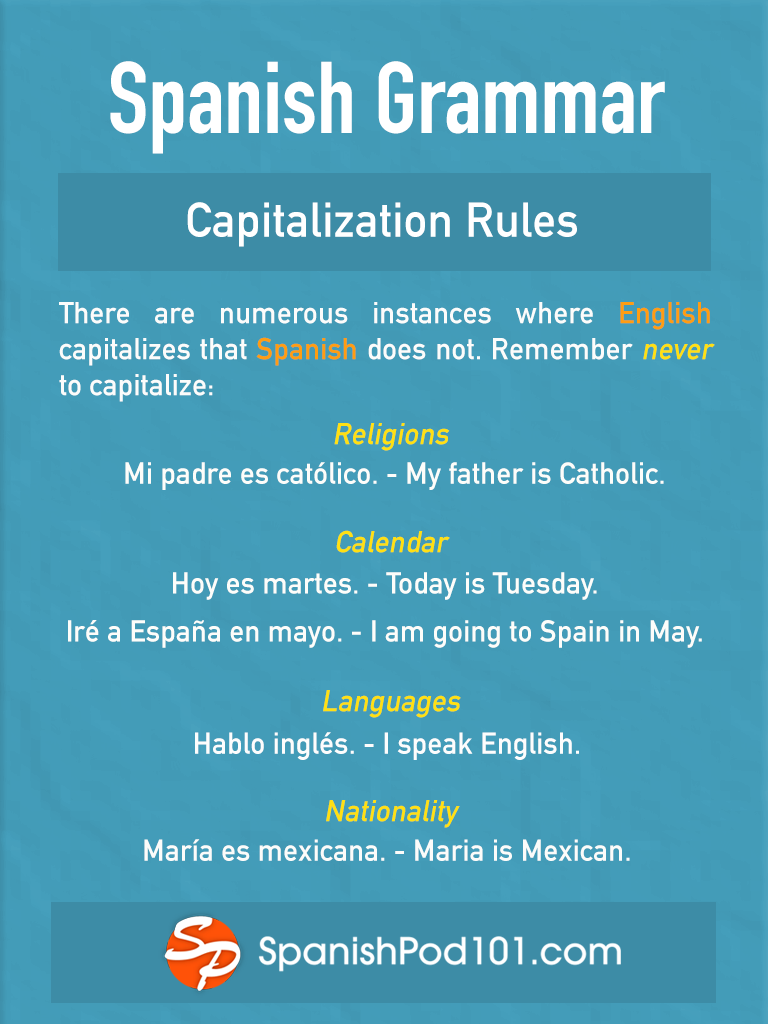 Learn Spanish — 🇪🇸 📝 Spanish Grammar Spanish uses