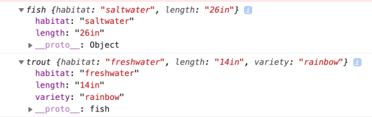 What is super() in JavaScript? - Business Growth