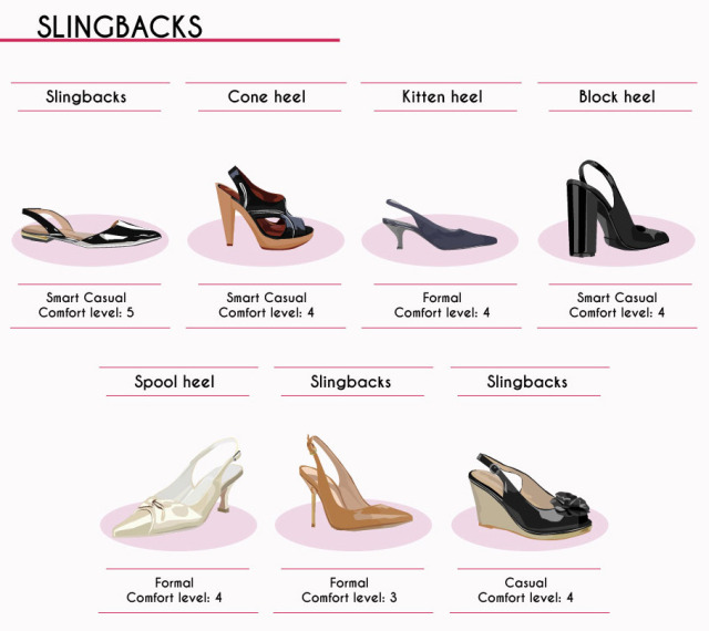 The Complete Style Guide to Women’s Shoes (14 of...