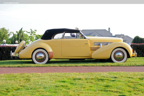 justvisitingtheplanetforawhile:THE CORD AUTOMOBILECord was an...