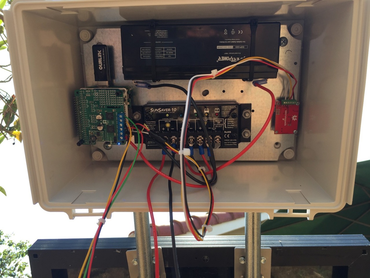 Polyideas — Raspberry Pi Solar Tracker (RBST)