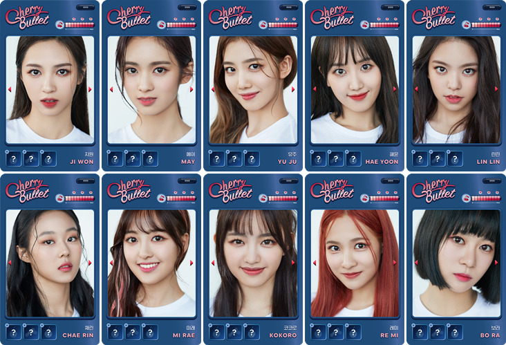 Bullet перевод на русский. Cherry Bullet участницы. Cherry Bullet имена. Cherry Bullet Hae Yoon. Чери булет группа.