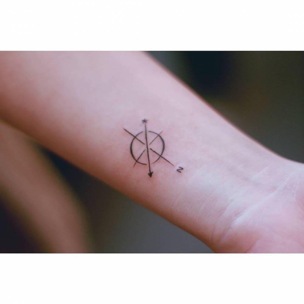 Little Tattoos — Minimalist compass tattoo on the wrist. Tattoo...