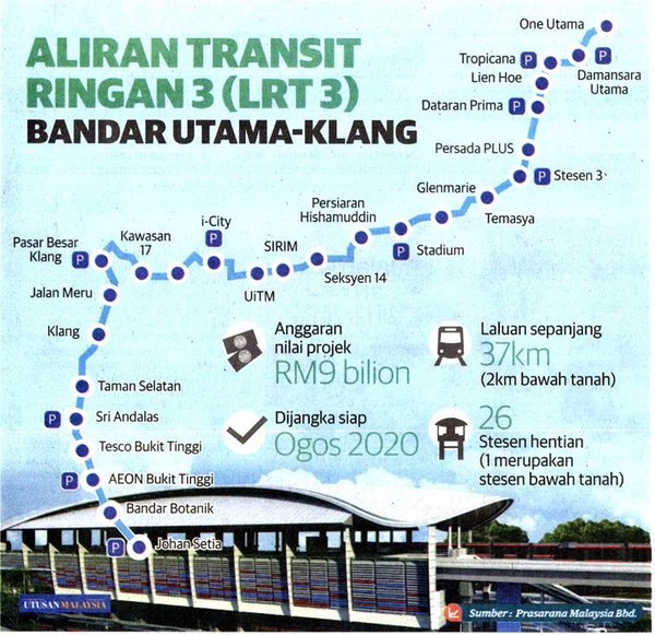 Property Connection — LRT3 The Light Rail Transit Bandar Utama - Klang...