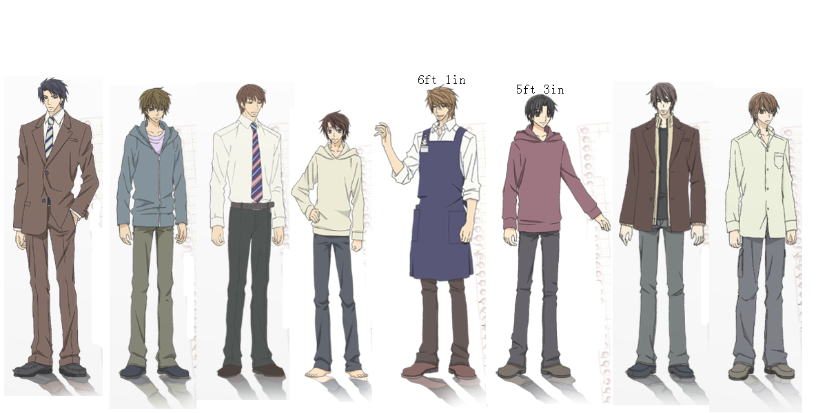 Nostalgic Love — I was going to make a height chart to determine...