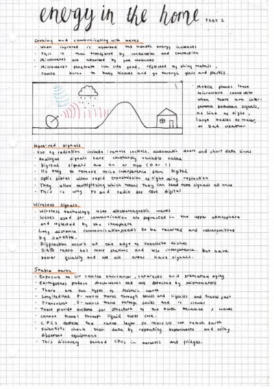 Gcse Physics Ocr Tumblr