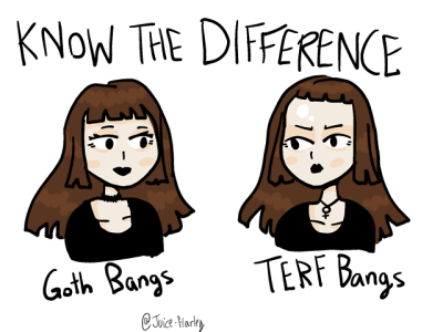 Cartoon Characters With Bangs