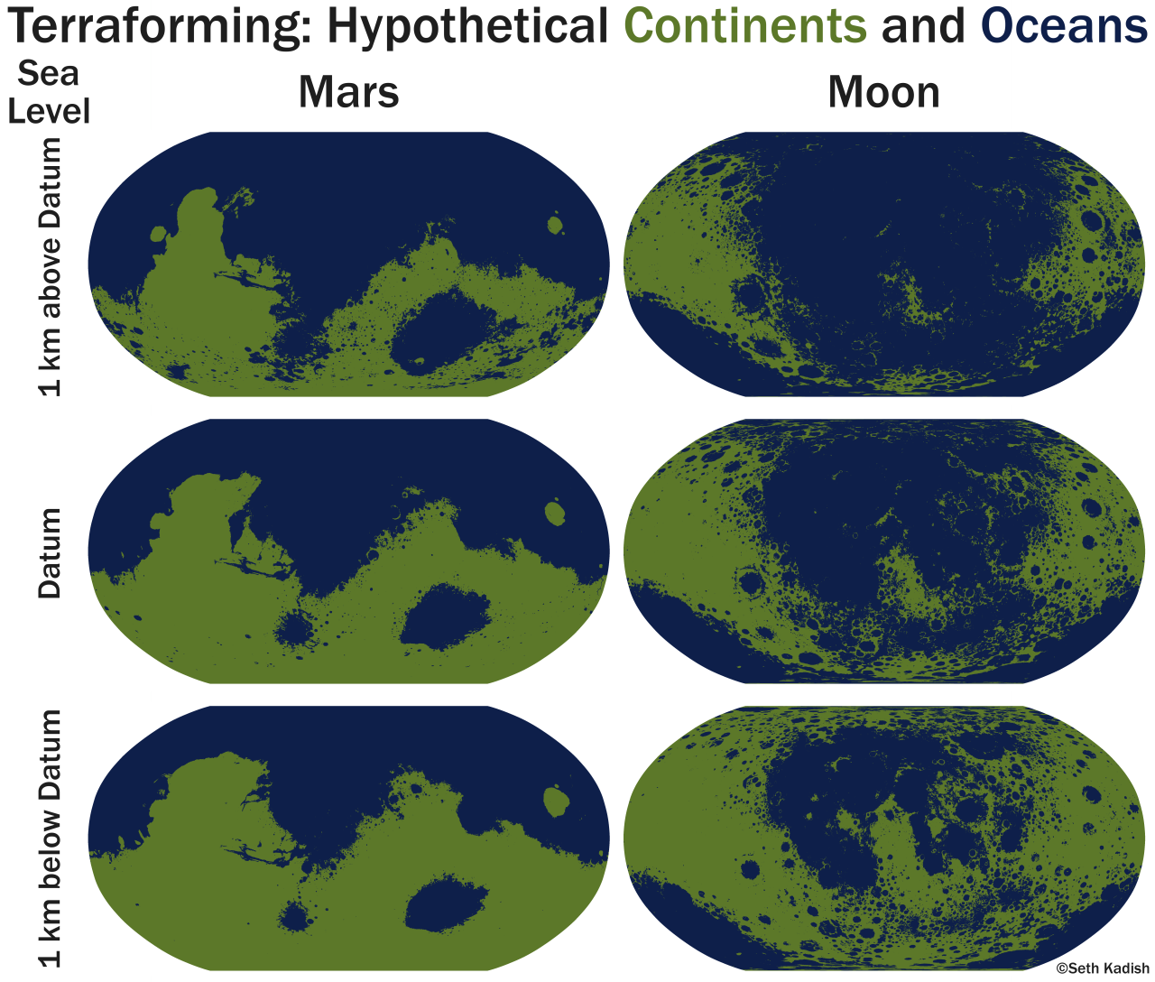 Vizual Statistix Terraforming Other Planets Is A Common Theme Of   Tumblr Njd6bbLu261s3dn7vo1 1280 