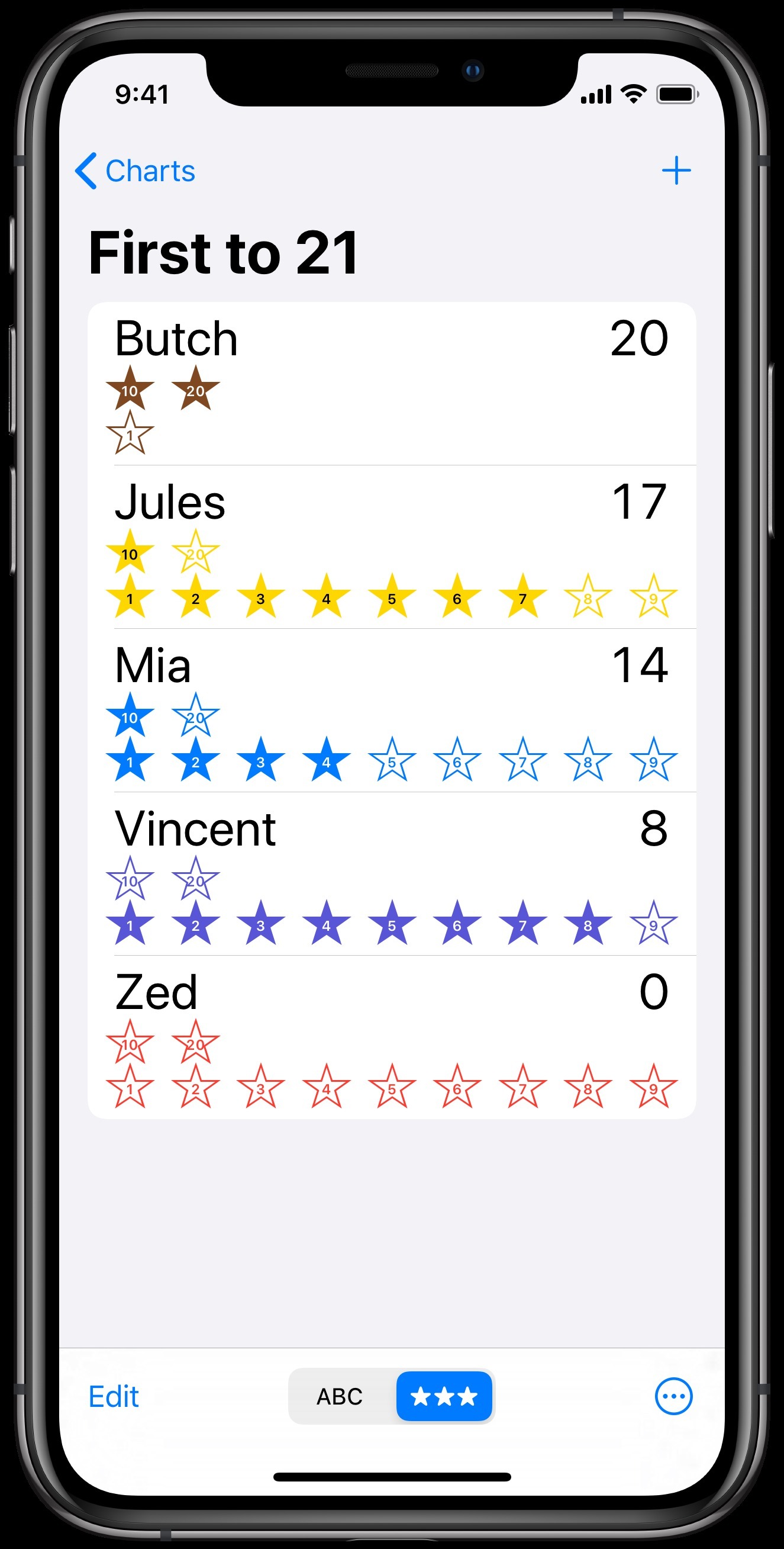 Ipad Star Chart App