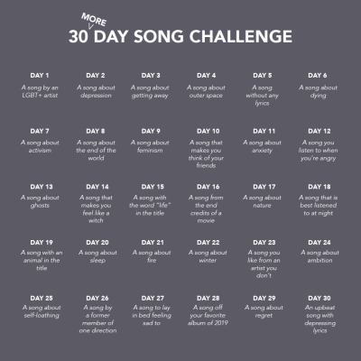 30 Day Song Challenge Tumblr