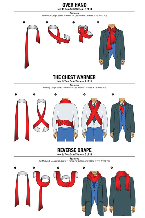 nevver:How To Tie A Scarf Chart