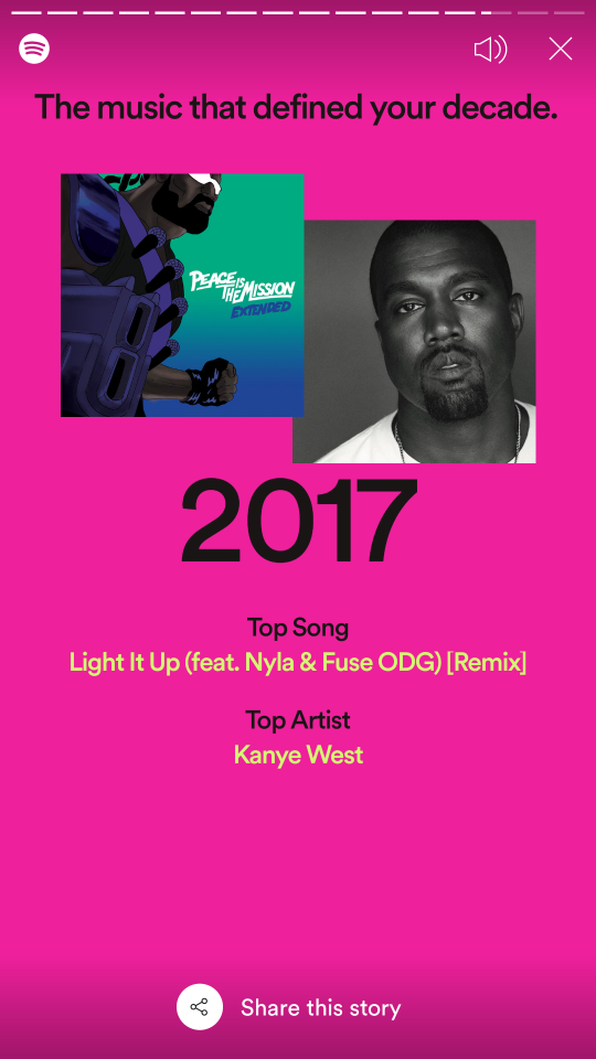 number one artist on spotify