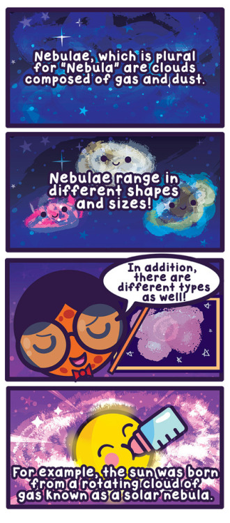 cosmicfunnies:Starry Greetings!Better late than never!Here’s a...