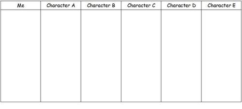 Character Comparison Chart