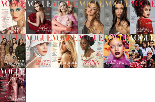 amen69fashion:Edward’s Vogue so far