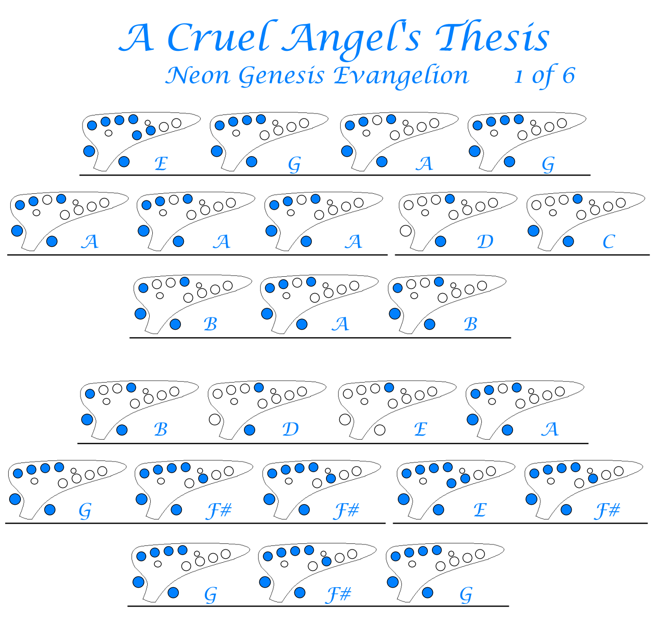 cruel angels thesis ukulele tabs