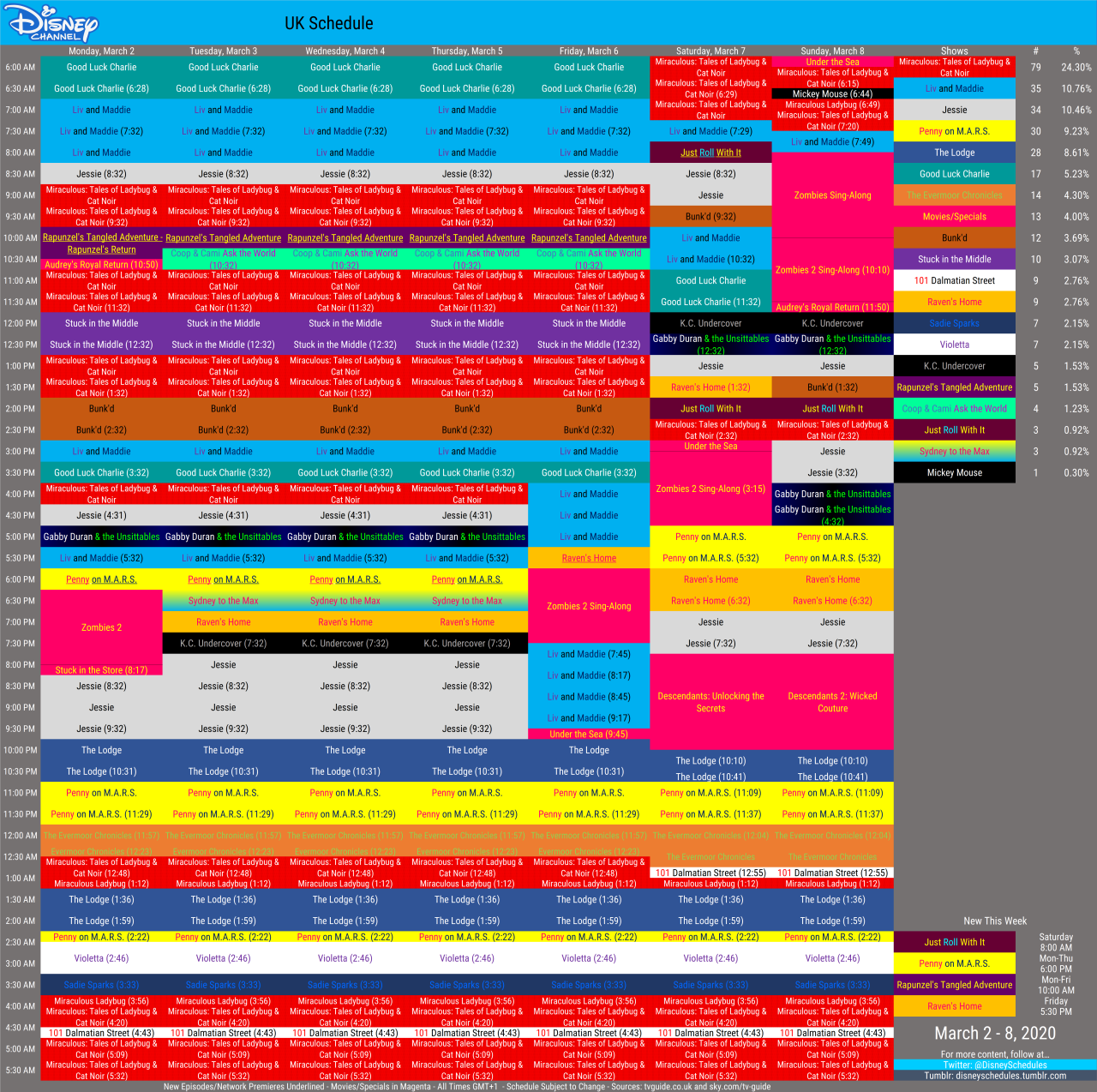 Disney Schedule Thread and Archive — Here’s Disney XD’s Schedule for