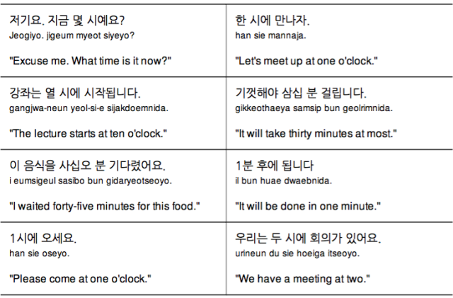 Learn Korean - KoreanClass101.com — What time is it? in Korean