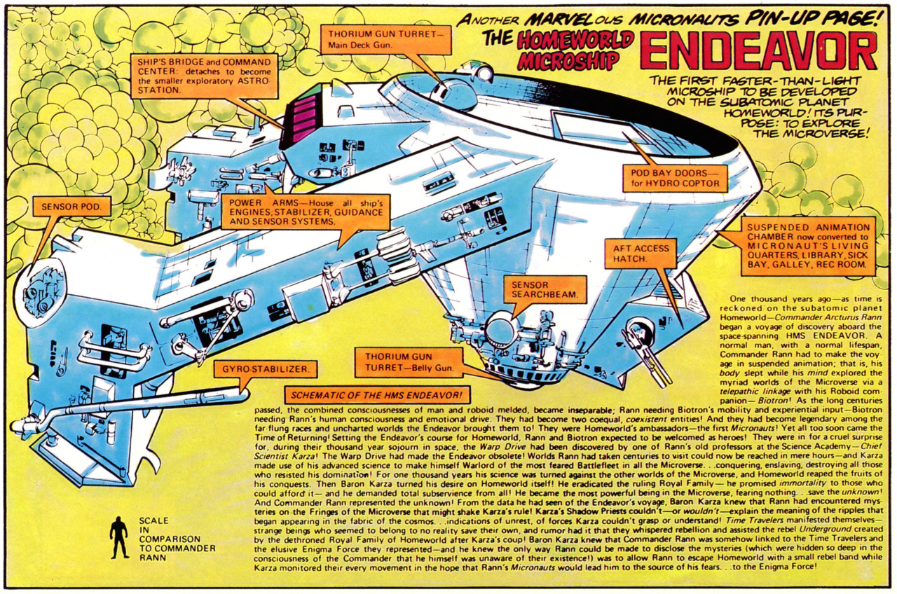 ELIOT R. BROWN: Comically Technical (Eliot R. Brown: Micronauts ...