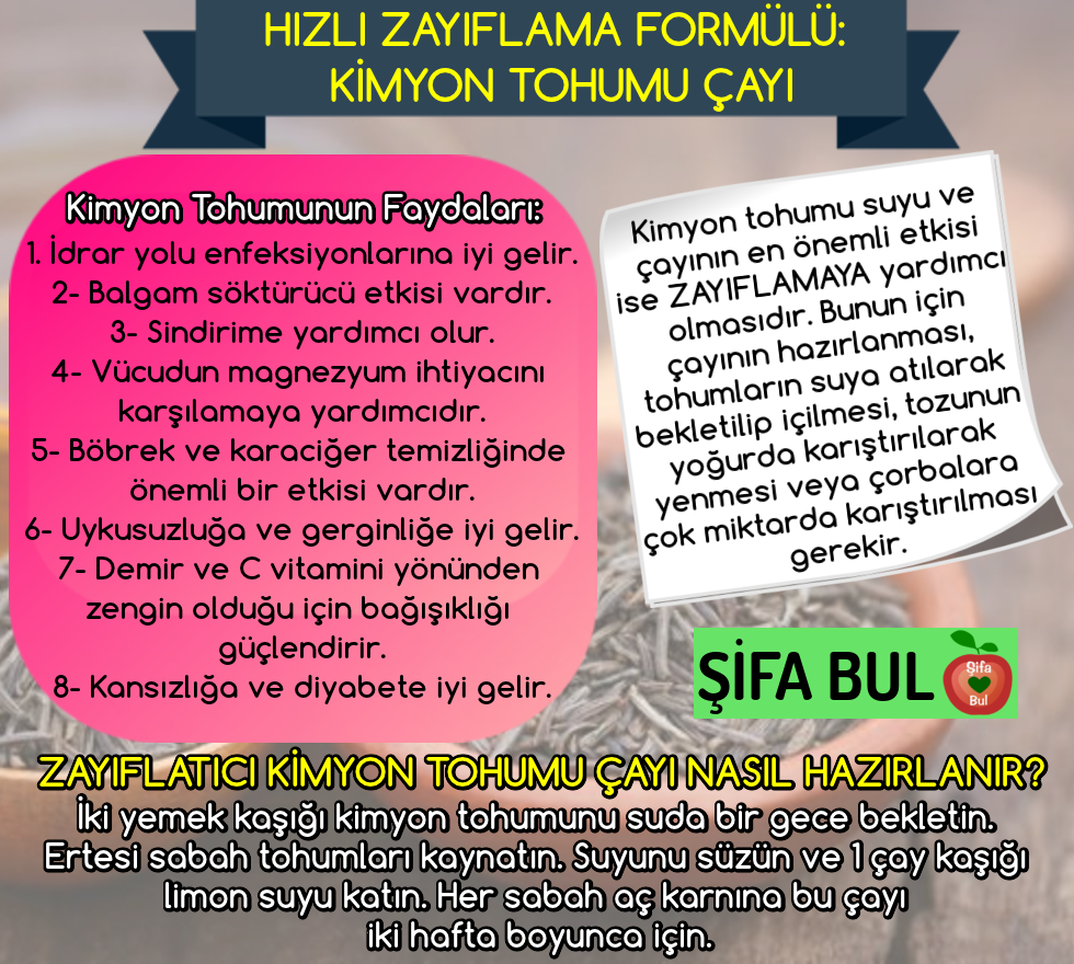 Kimyon ile Zayıflamak Mümkün mü Kimyon ile Zayıflamak Mümkün mü