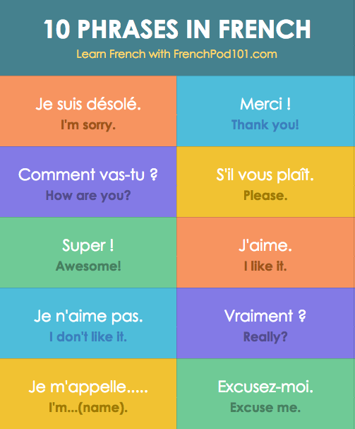 expressions-to-use-when-complaining-in-french-talk-in-french-basic