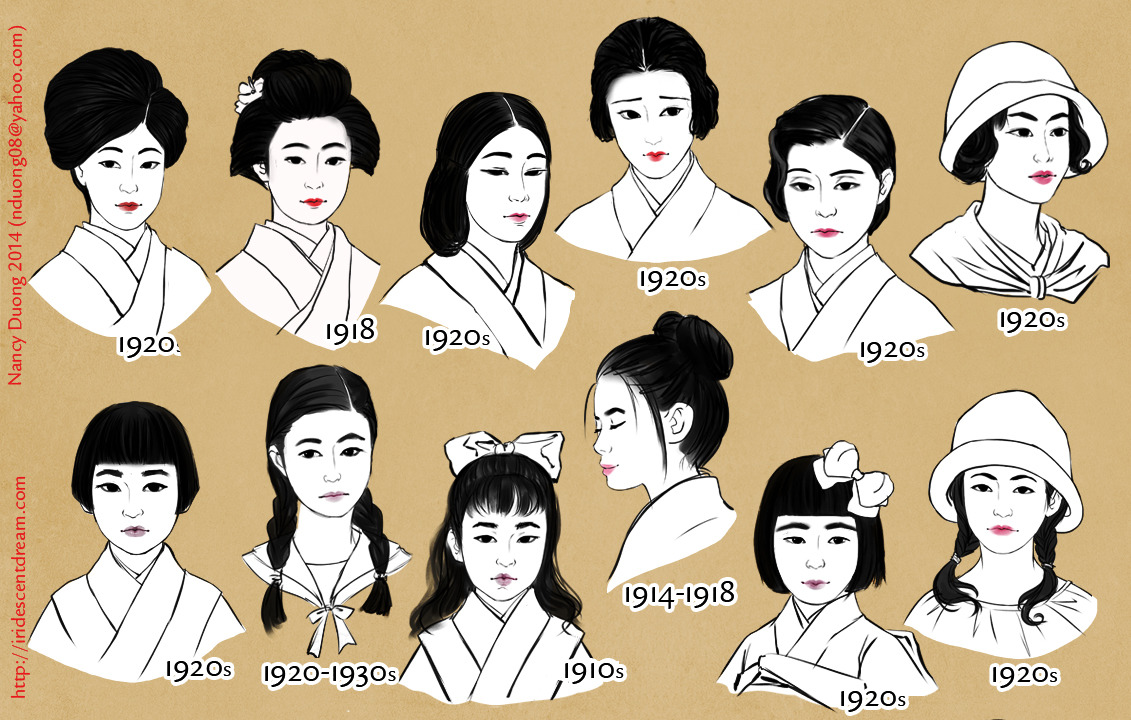 This is a hairstyle timeline that is meant to  Nancy 