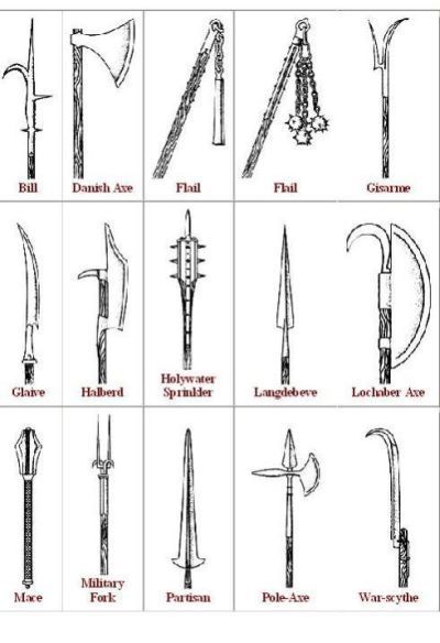 ninjutsu weapons | Tumblr