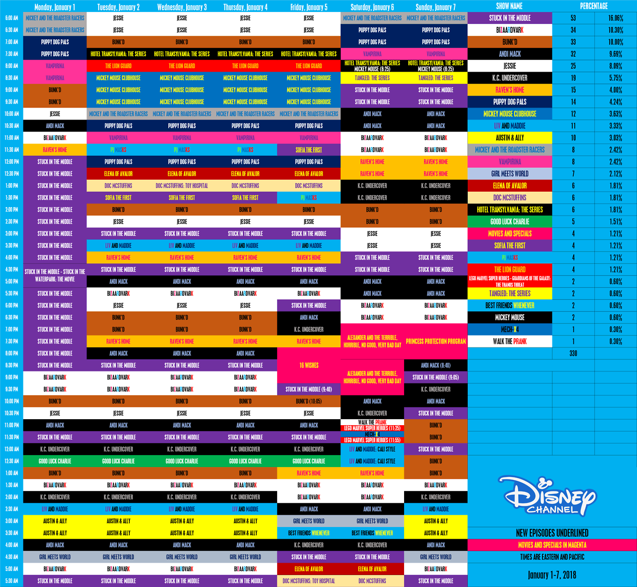 50 best ideas for coloring Disney Channel Schedule