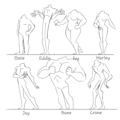 Body Types Chart