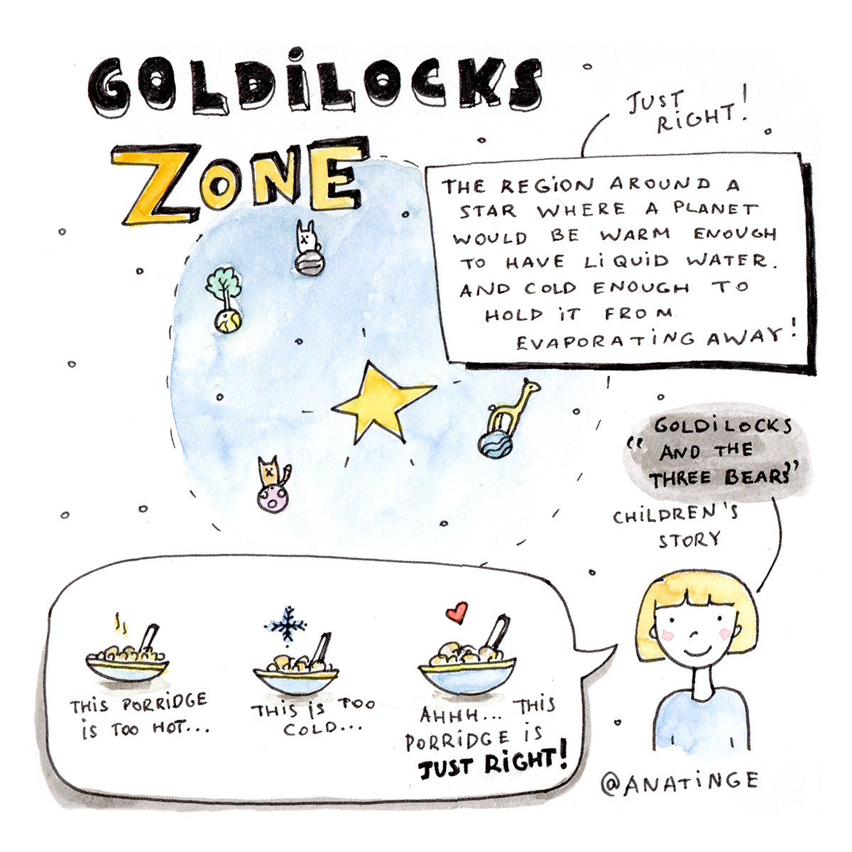 the goldilocks zone