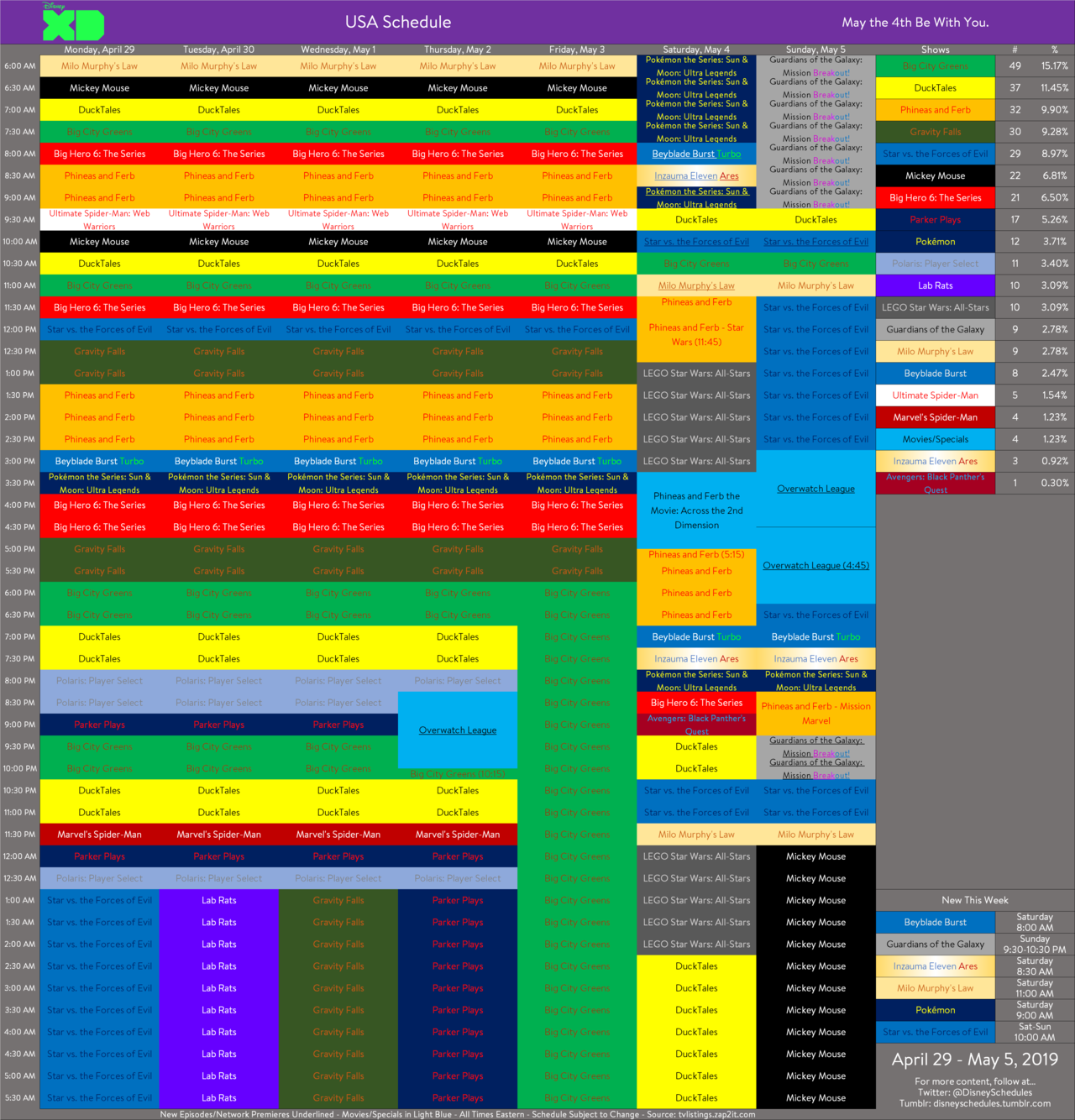 movies on tv today schedule