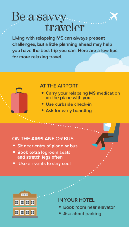 mslifelines:Traveling with MS can feel like an extra carry-on....