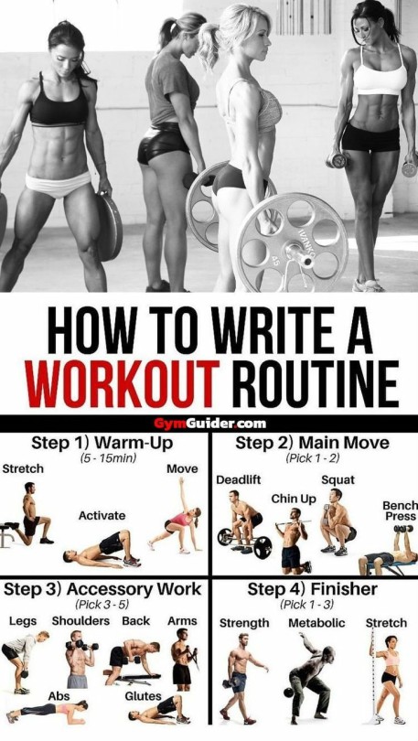 Workout Routine For Women Tumblr