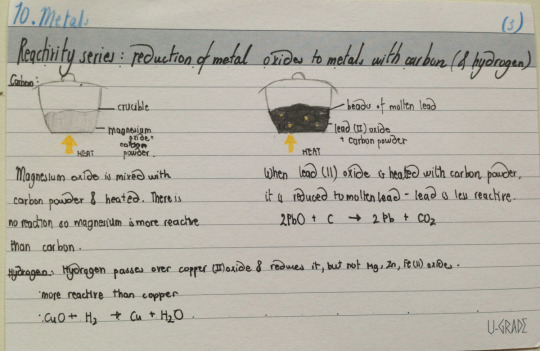 exam 0620 papers past (0620) Revision IGCSE Chemistry :