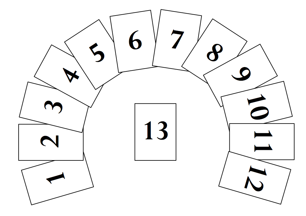 Двенадцать карт. Расклад 12 месяцев схема. 12 Карт. Расклад 12 карт 12 месяцев. Двенадцать карточки.