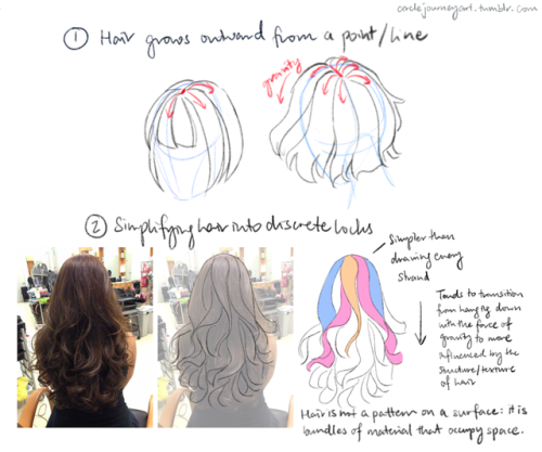 How To Draw Hair Tumblr