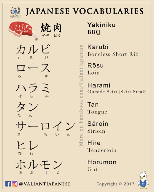 valiantschool:Eating some foods in Japan? take note of these...