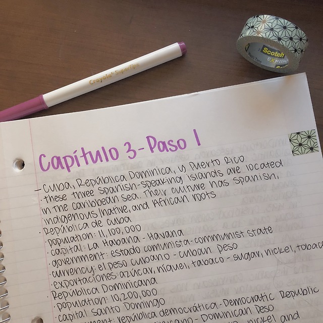 some more spanish notes! i really like this class... : paige's studies I Like To Write In Spanish