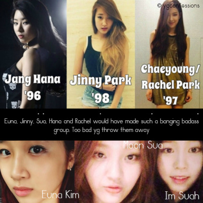 Ikon dating SM trainee
