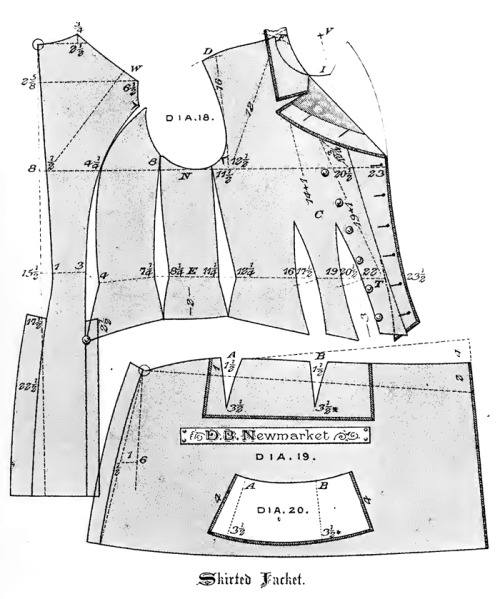 Skirted Ladies’ jacket from The Cutter’s Practical... - gdfalksen.com