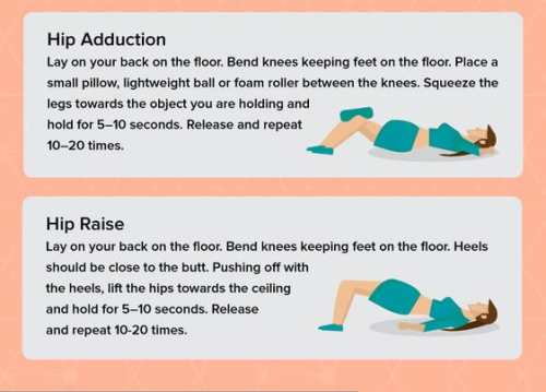 severelyfuturisticharmony:Knee strengthening exercise for...