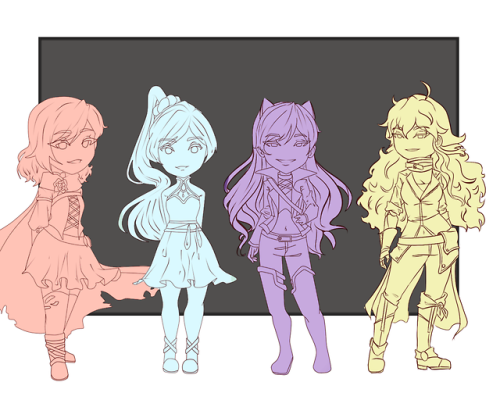 plethoraofart:RWBY Chibis!…That I never finished but I’m...