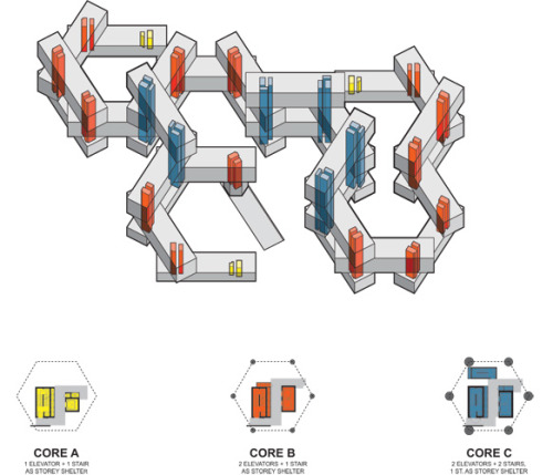 archatlas:The Interlace OMA