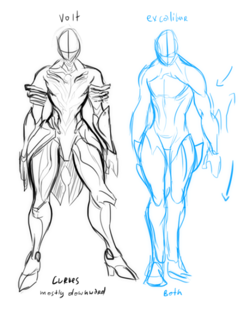 hey! how do you draw volts? (from warframe) i... - Steelsuit