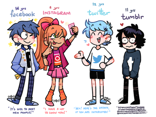 eyeb0nez:I draw these internet sites as a human based on their...