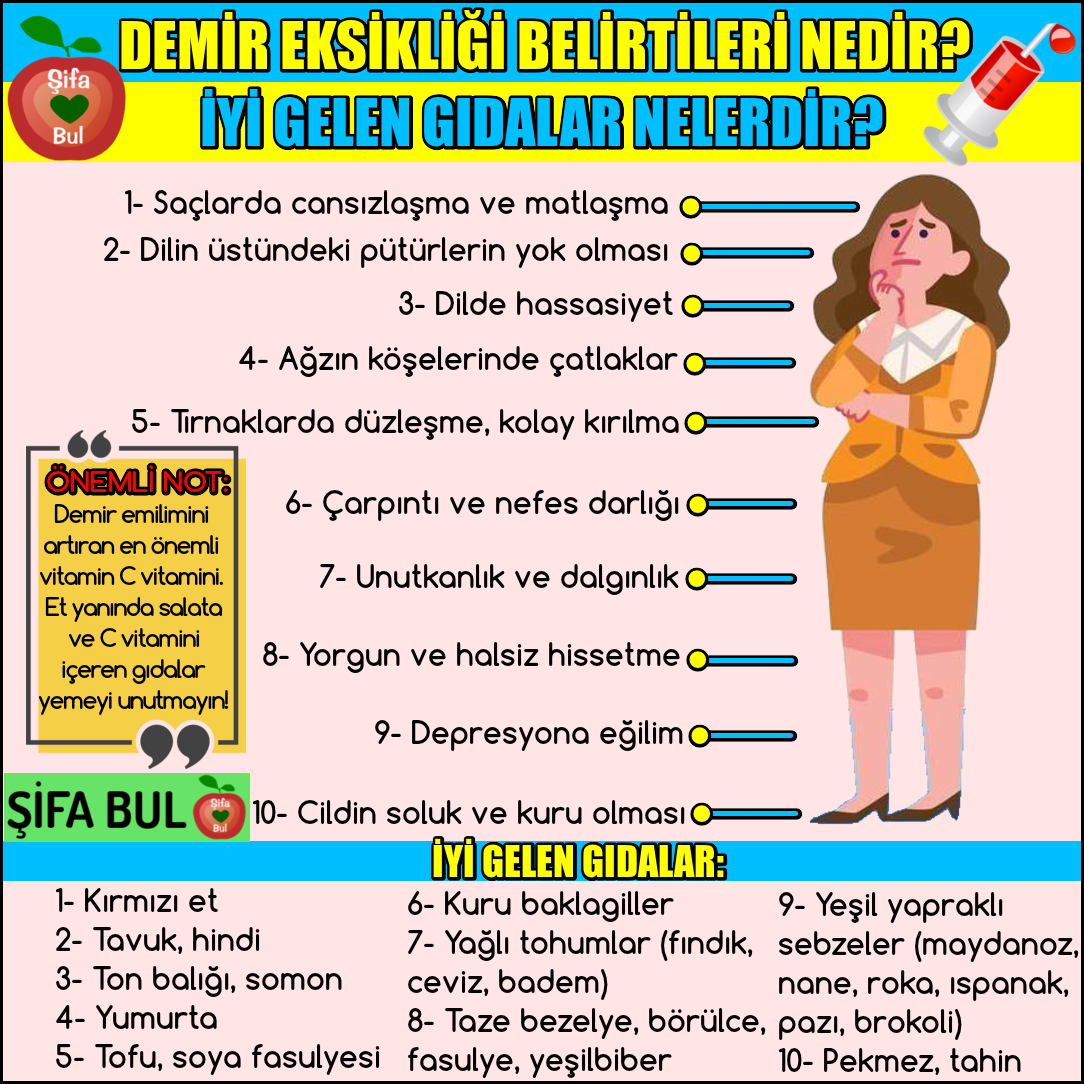 Demir Eksikliği Belirtileri Nelerdir Ne İyi Gelir Demir Eksikliği Belirtileri Nelerdir Ne İyi Gelir